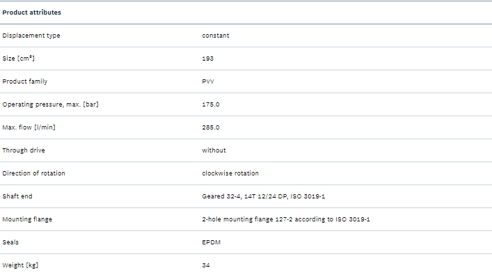 Rexroth R901560082 Vane Pump PVV5-1X/193RJ15REC